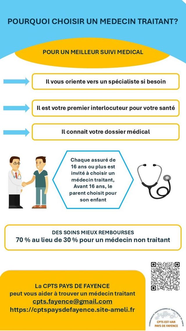 L'importance d'avoir un médecin traitant