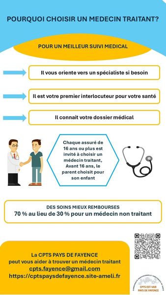 L'importance d'avoir un médecin traitant