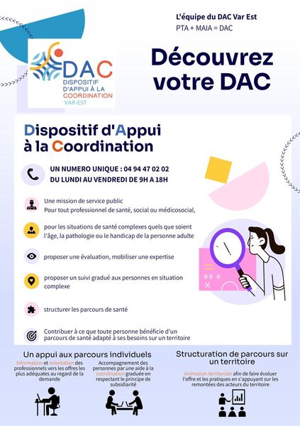 DAC