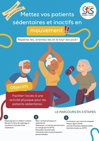 Mise à disposition des affiches pour lutter contre la sédentarité