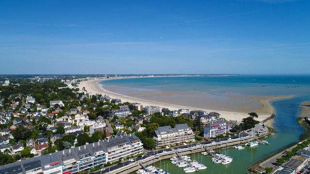 Attractivité du territoire