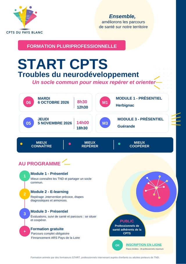 Formation START-er CPTS : mieux repérer et accompagner les troubles du neurodéveloppement