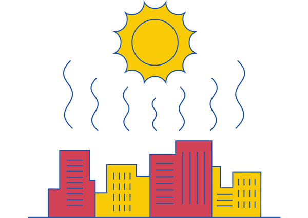Alerte pollution OZONE et PARTICULES FINES