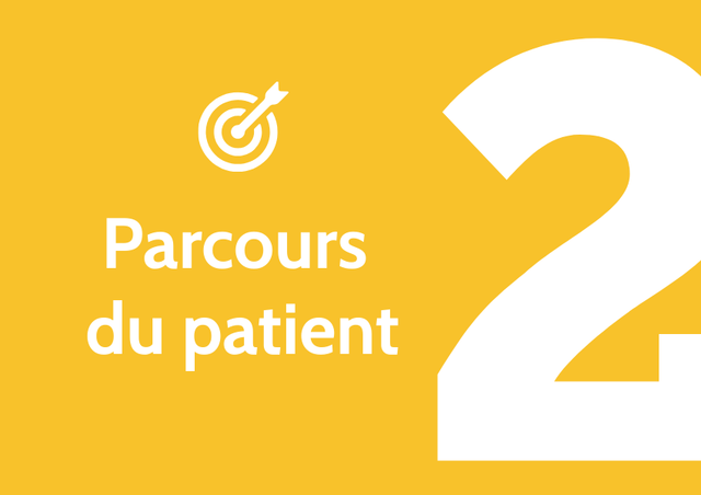 2 - Améliorer l'organisation des parcours pluriprofessionnels autour du patient