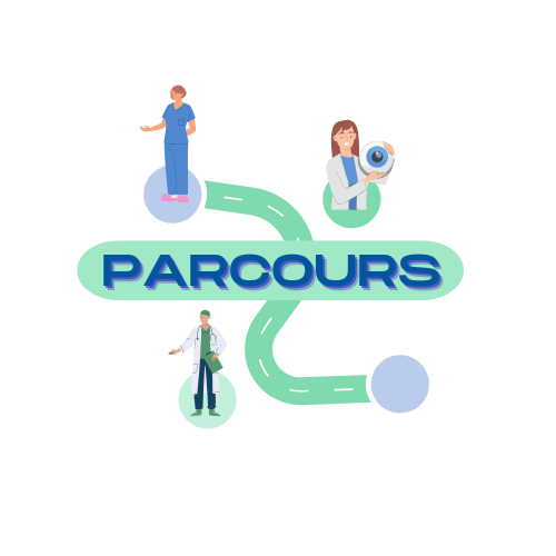 Organiser des parcours de soins pluriprofessionnels  