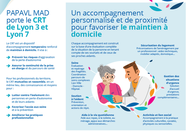 Qu'est ce que le Centre de Ressources Territorial (CRT) 