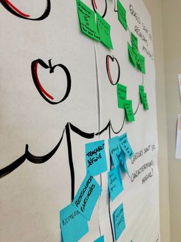 Top départ pour le groupe de travail de la mission "parcours"