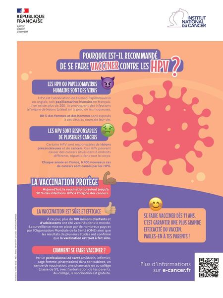 VACCINATION HPV